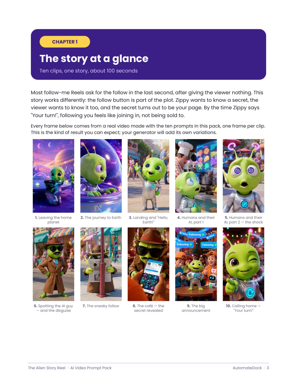 The whole story, clip by clip