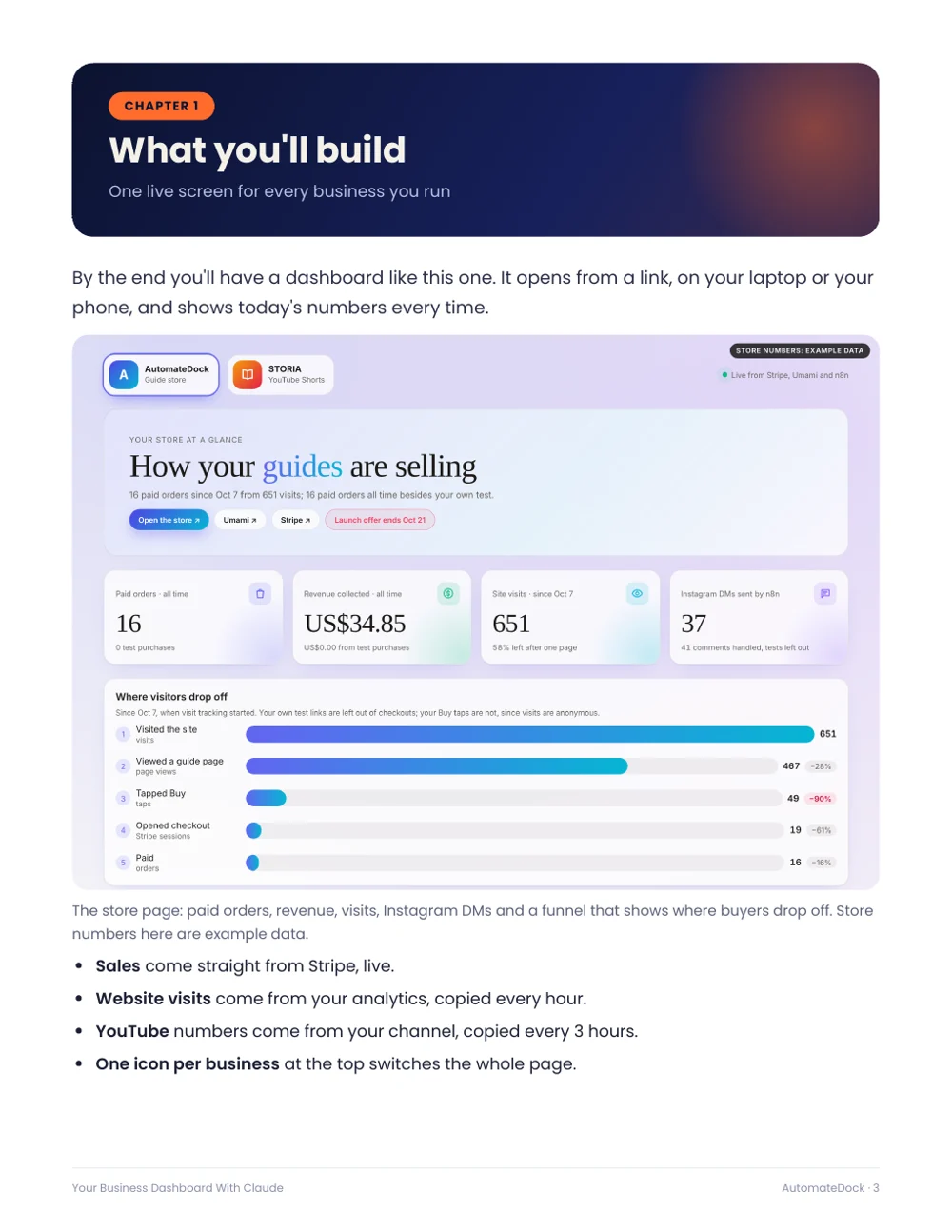 What you'll build