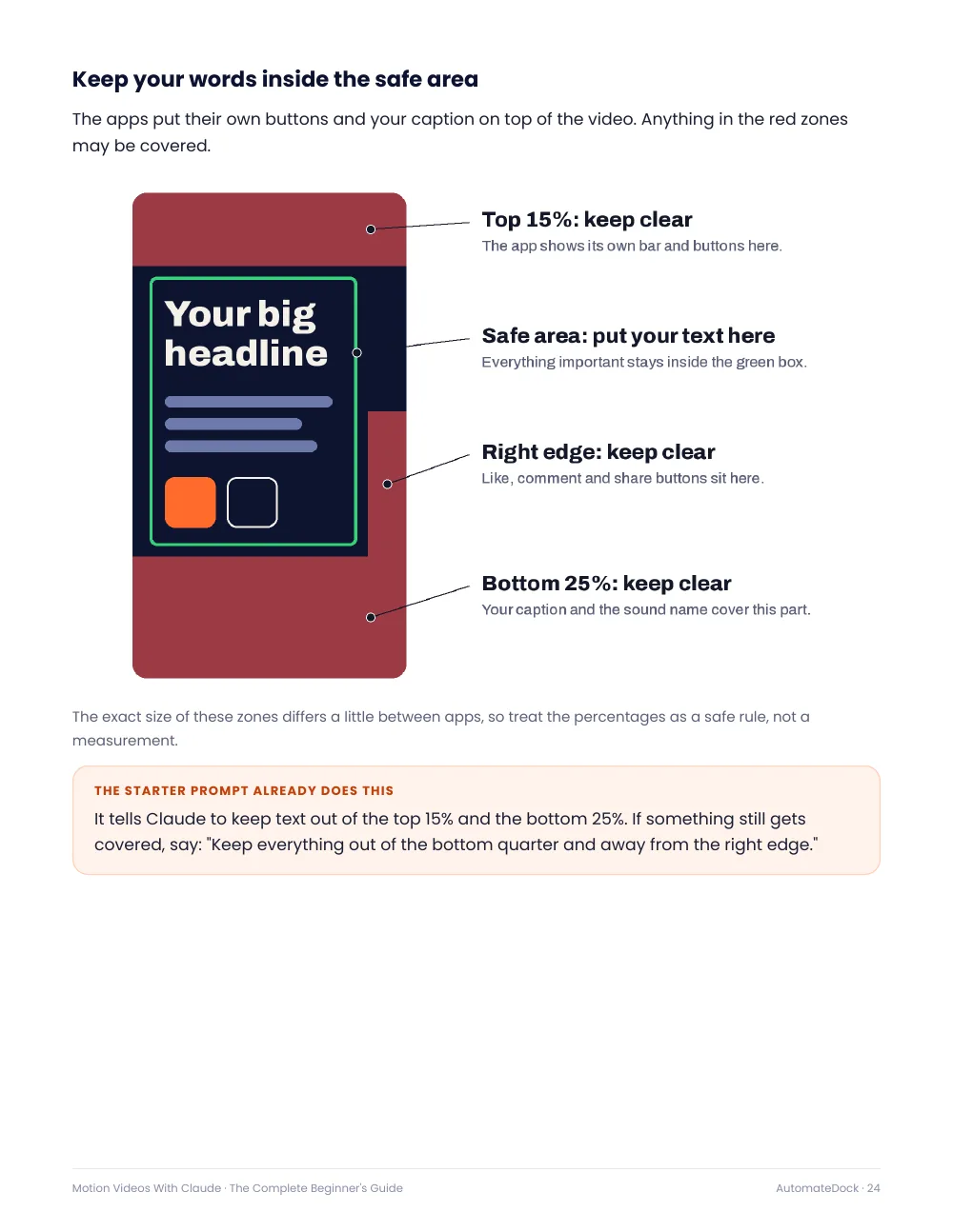 Keep your text inside the safe area